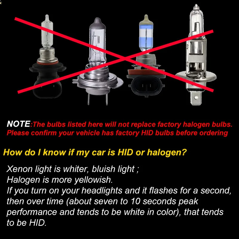 D3S HID Xenon Lâmpada Farol pa - Compass Lensatic avaliação e preço
